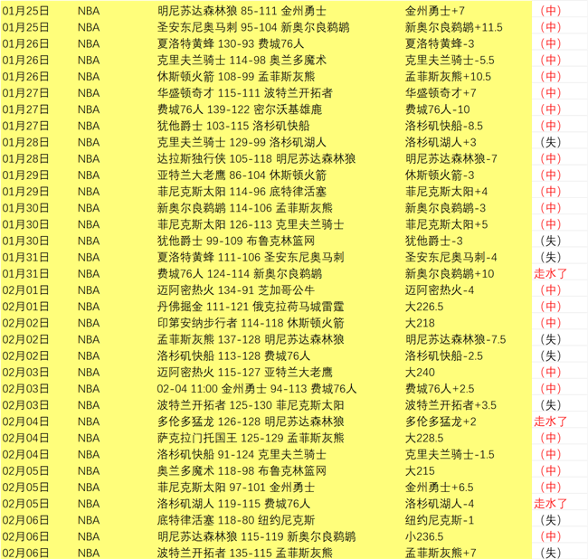 岁明星喜获,良缘,热搜榜上喜,万博体育平台,万博体育官方网站,万博体育登录入口,万博体育app下载