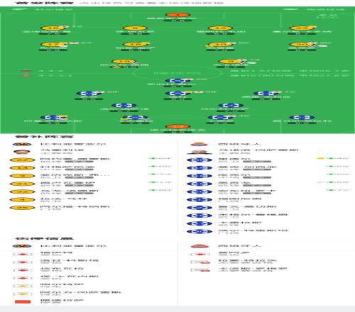 王钰栋,刘诚宇等四,人恐遭国足,万博体育平台,万博体育官方网站,万博体育登录入口,万博体育app下载