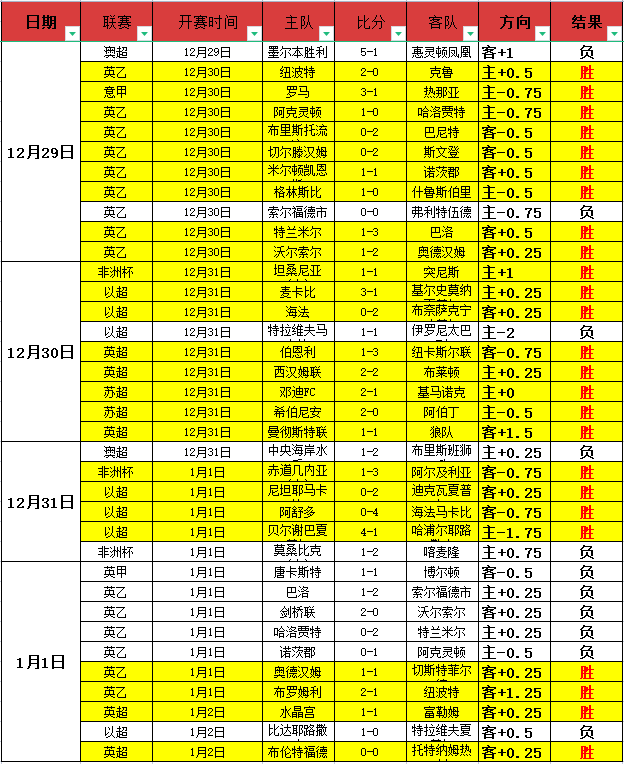 火箭对猛龙,激战幕后揭,裁判误判泰,万博体育平台,万博体育官方网站,万博体育登录入口,万博体育app下载