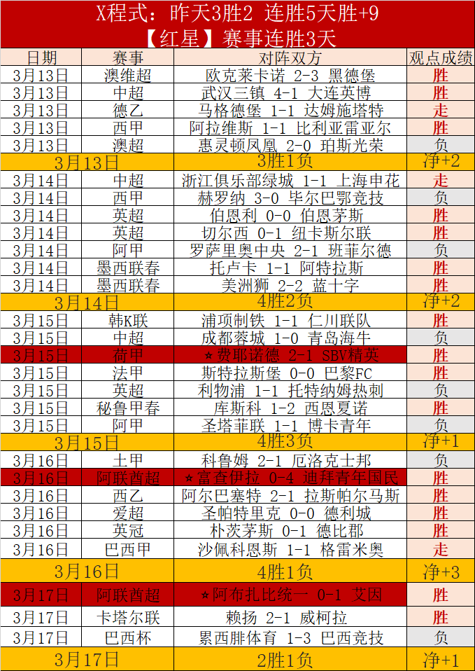 大乐透期号,专家质合分,析推荐,万博体育平台,万博体育官方网站,万博体育登录入口,万博体育app下载