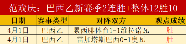 万博体育,资讯,万博体育平台,万博体育平台,万博体育官方网站,万博体育登录入口,万博体育app下载