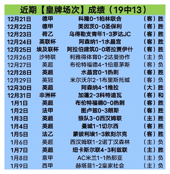 春暖花开忙,起步,科技创新领,万博体育平台,万博体育官方网站,万博体育登录入口,万博体育app下载