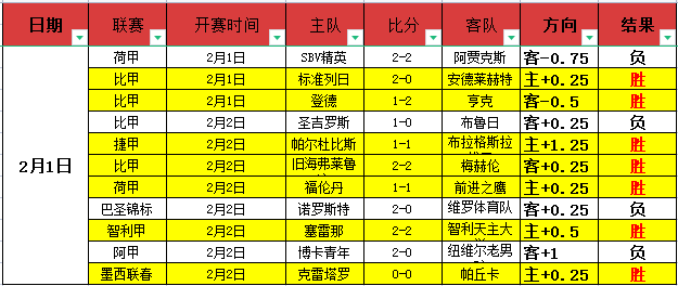 加拉呼吁马,雷斯卡在切,尔西展示过,万博体育平台,万博体育官方网站,万博体育登录入口,万博体育app下载