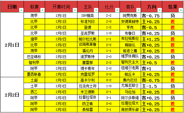 加拉呼吁马,雷斯卡在切,尔西展示过,万博体育平台,万博体育官方网站,万博体育登录入口,万博体育app下载