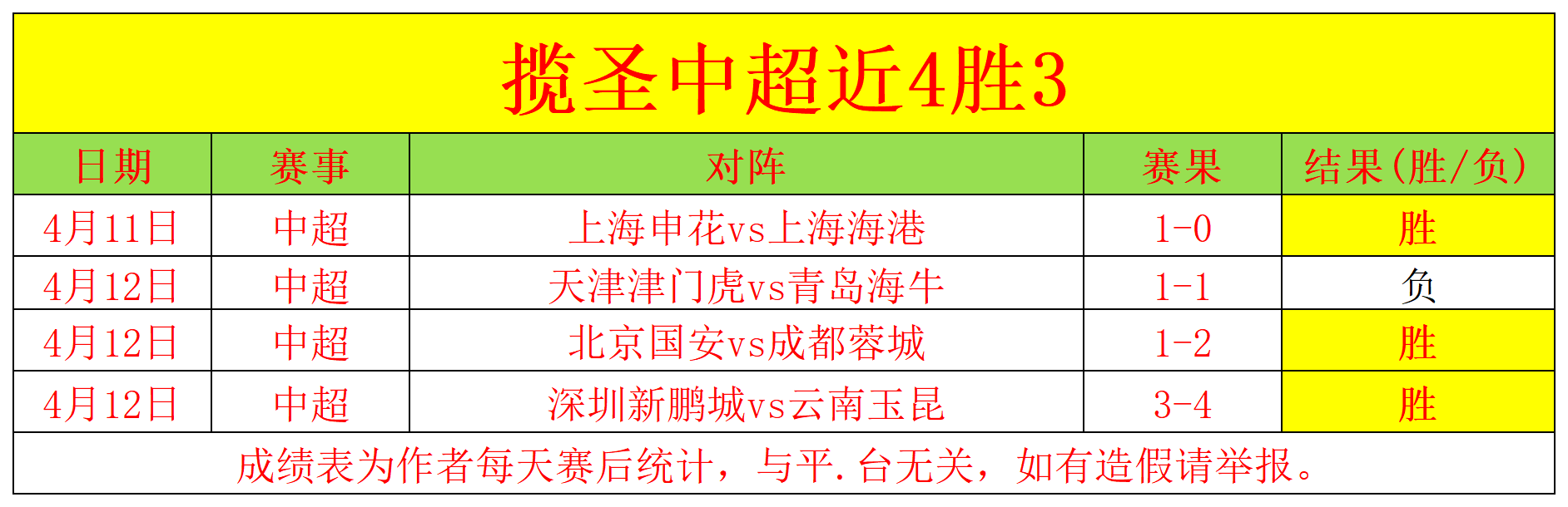 库尔图瓦训,练展示新战,下周曼城将,万博体育平台,万博体育官方网站,万博体育登录入口,万博体育app下载