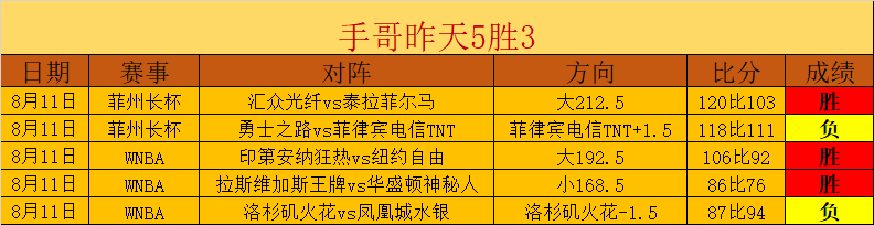 电竞女神助阵，品，万博体育下载，牌新品发布会盛大开启