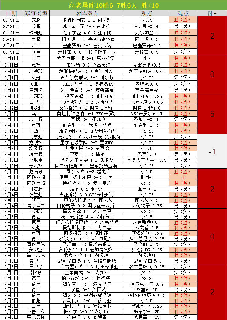 电竞新品亮,战队荣耀新,征程预热,万博体育官网,万博体育App,万博体育直播,万博体育下载,万博体育中心