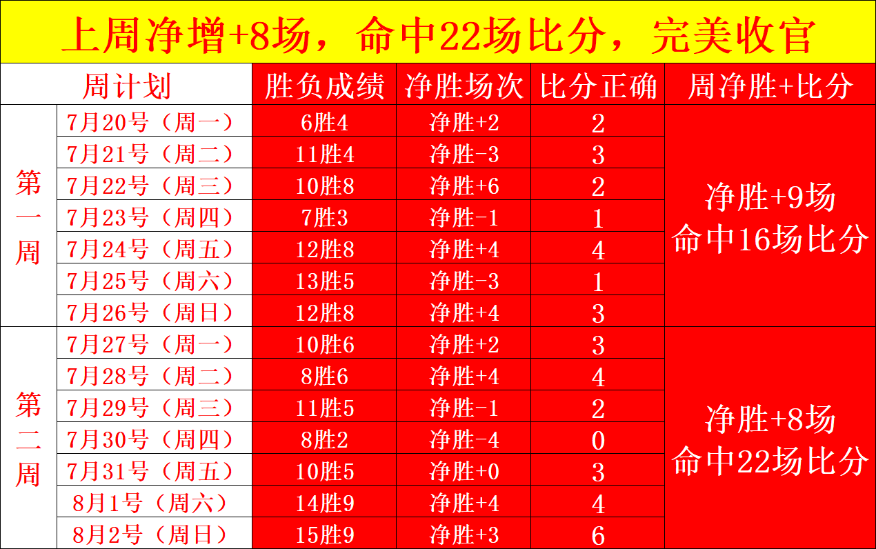 电动汽车转型：通用汽车透露终极目标需数十年实现指南