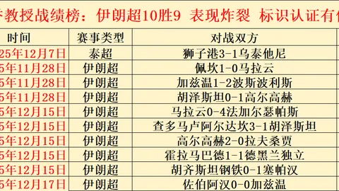 万博体育 产品 083939 6iq