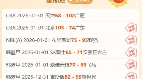 福建晋江文旅新篇章：赛事数据揭秘产业逆袭之路！