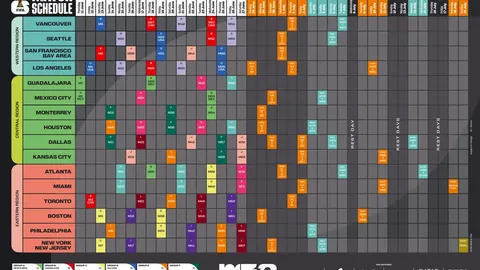 【连战连捷！19胜13辉煌战绩，土杯双响炮，实力闪耀再创佳绩】