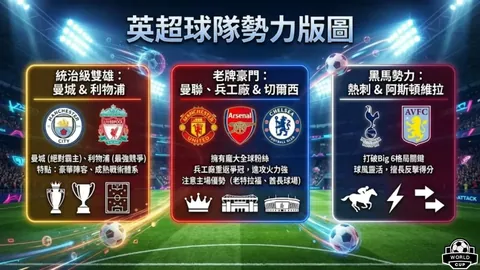 “拜仁队引目光聚焦伯卡特，球员渴望稳定登场时间”