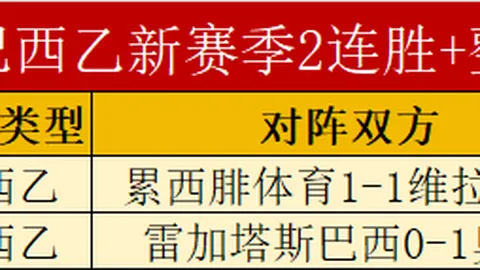 万博体育 资讯 112628 4y4