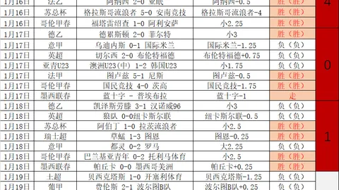 大乐透期号专家质合分析：广东对江苏赛况拆解