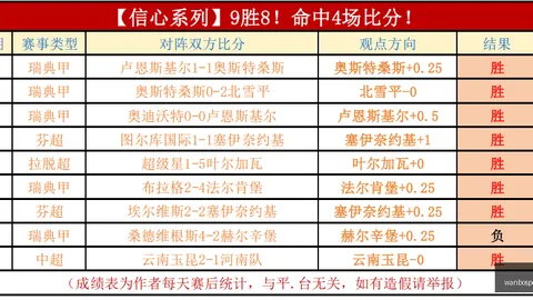 万博体育 065930